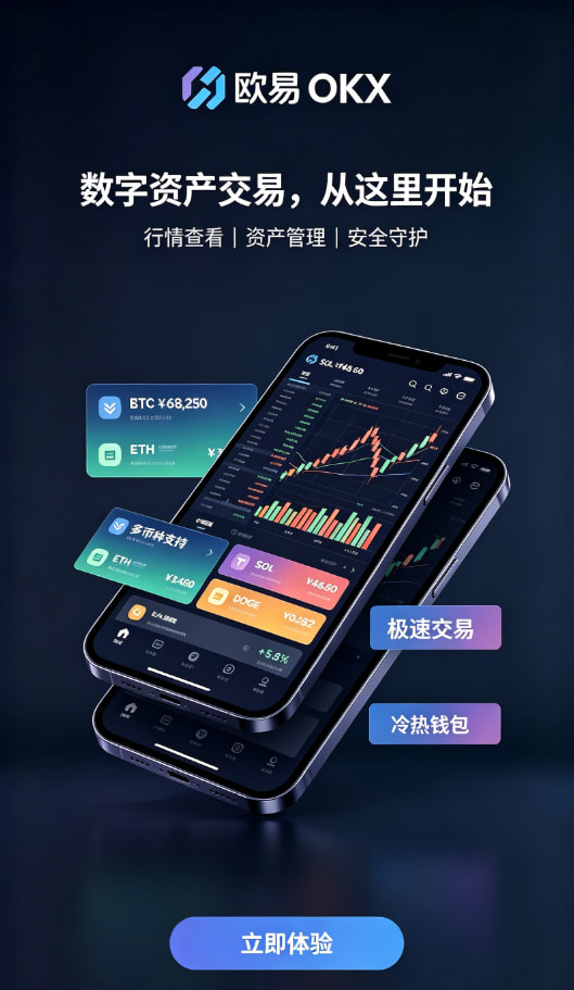 欧交易所APP官方网站交易功能